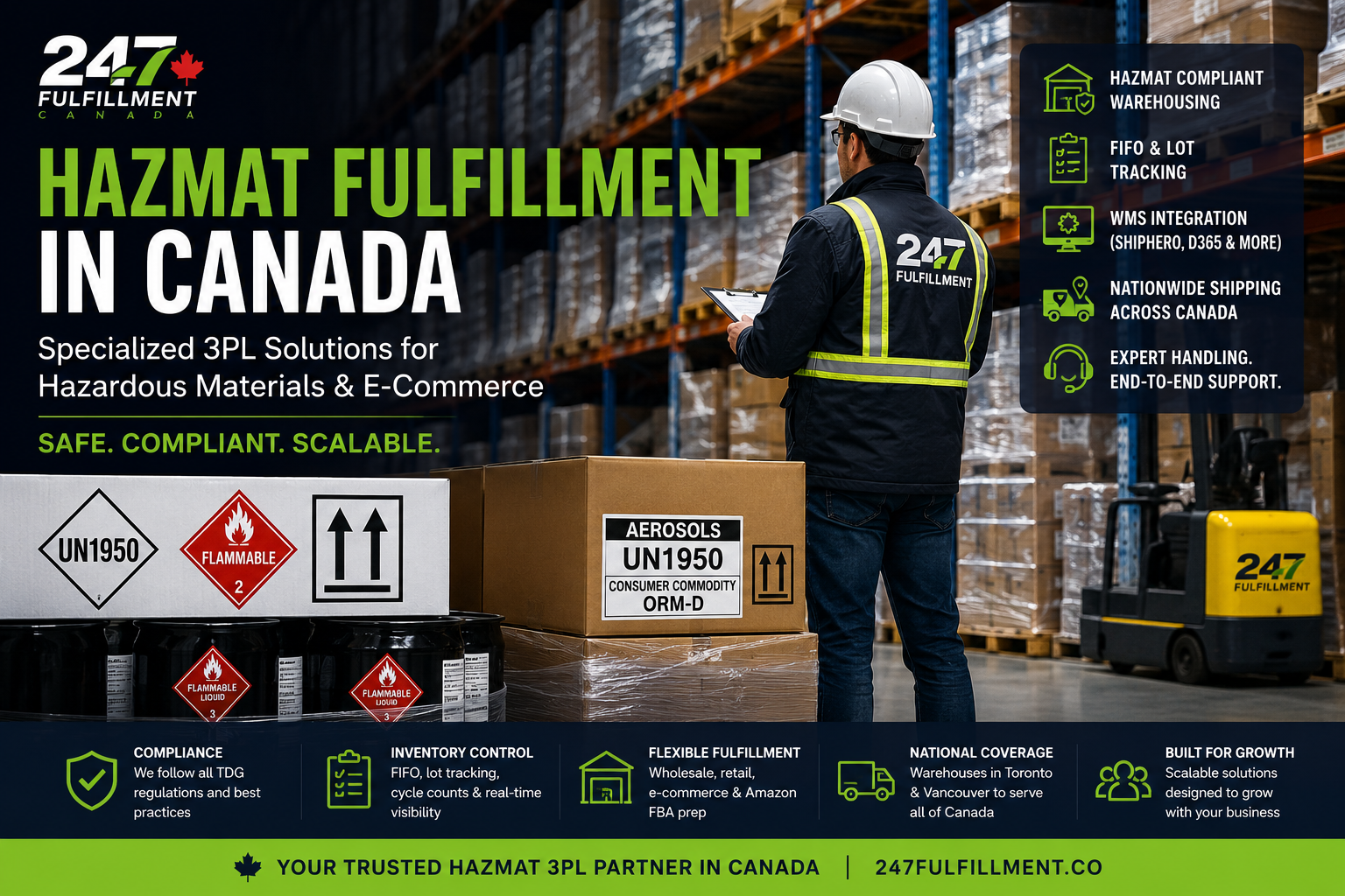Hazmat Fulfillment in Canada: Why Businesses Need a Specialized 3PL Partner